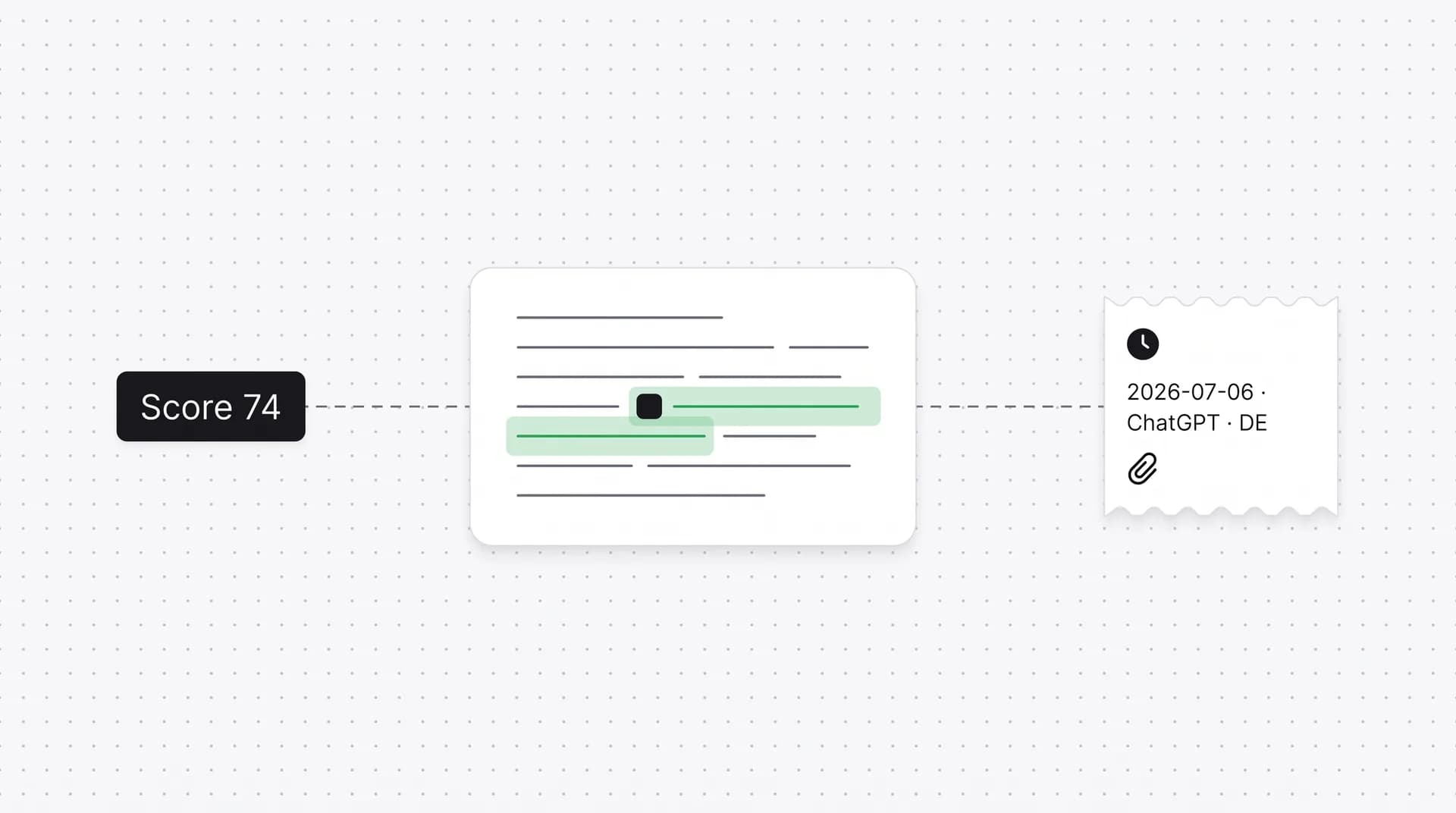 Illustration of a score value connected by a line to an AI answer excerpt with a highlighted brand mention and a timestamped evidence card